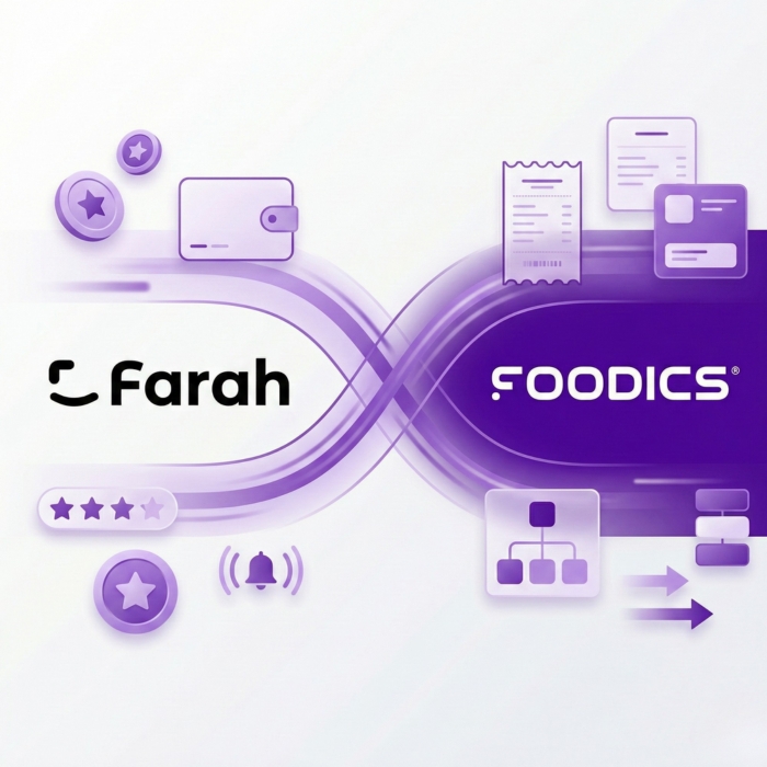 تكامل فودكس