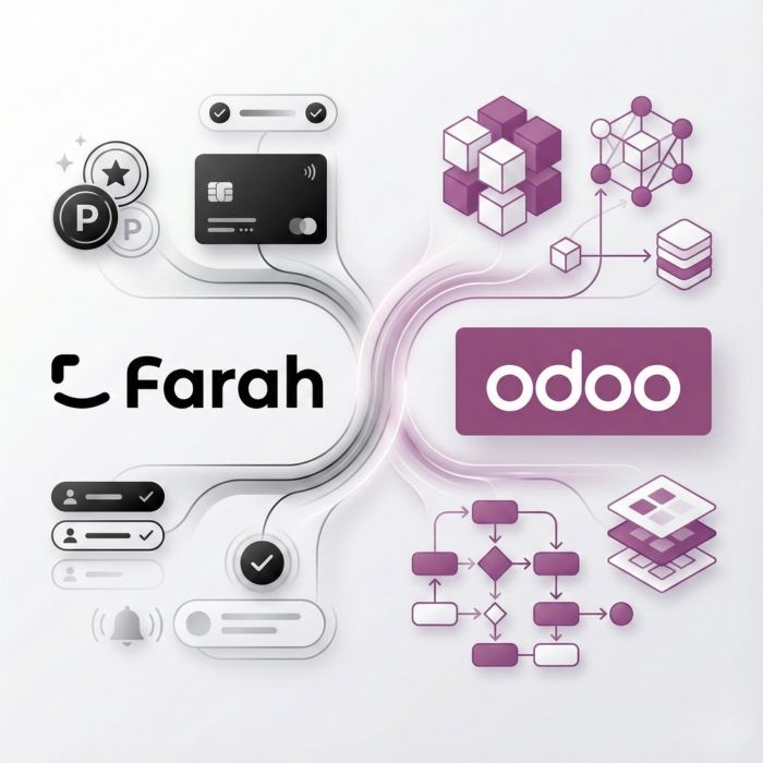 Odoo Integration